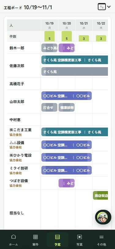 工程ボードの画面